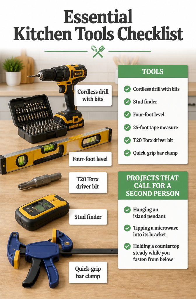 Essential kitchen tools including a drill and measuring tape.