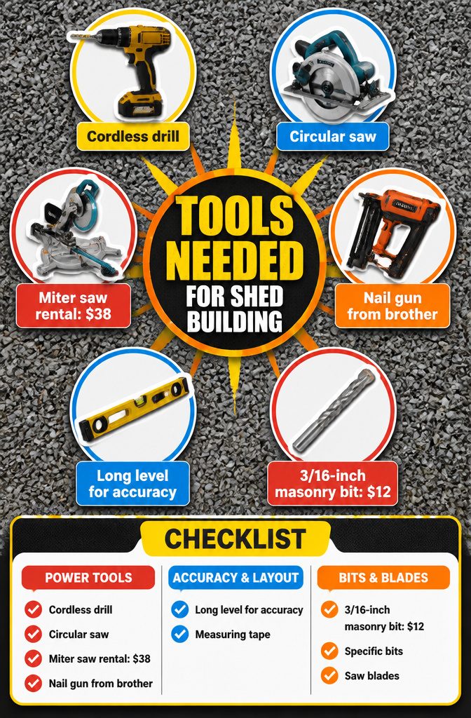 Collection of tools required for shed construction.